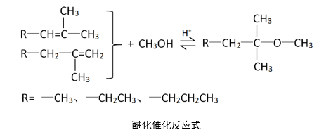 Seplite?LXC树脂催化剂，，，让化工催化环保 高效