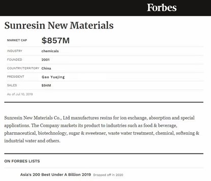 耀彩网科技入选福布斯亚洲最佳中小企业榜
