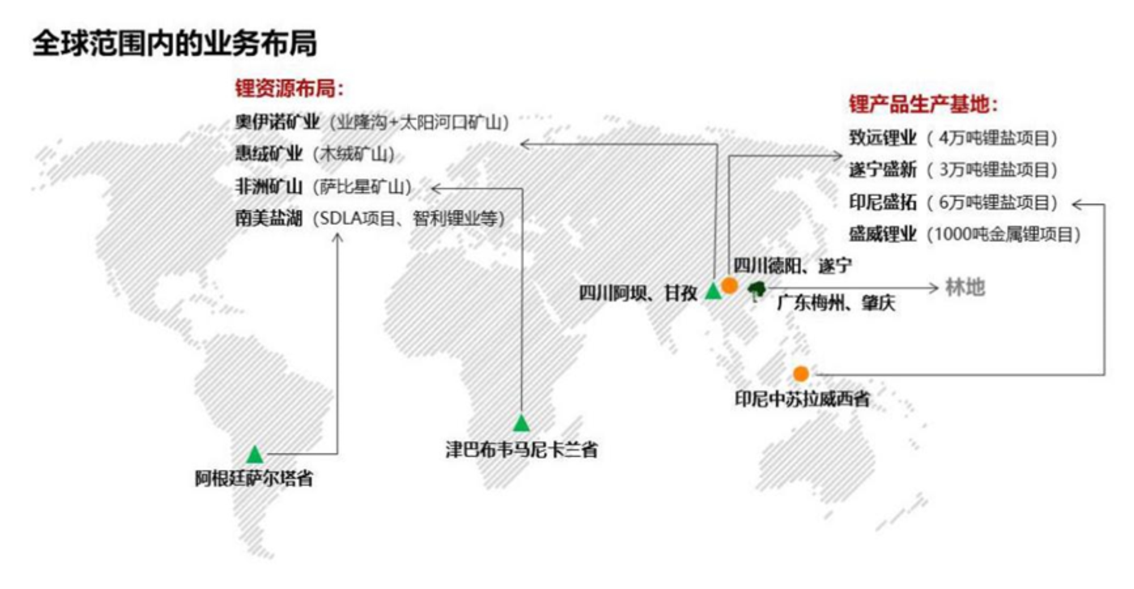 与盛新锂能签署战略相助协议，，资源-手艺协同深耕，，推动涉锂工业链高质量绿色生长