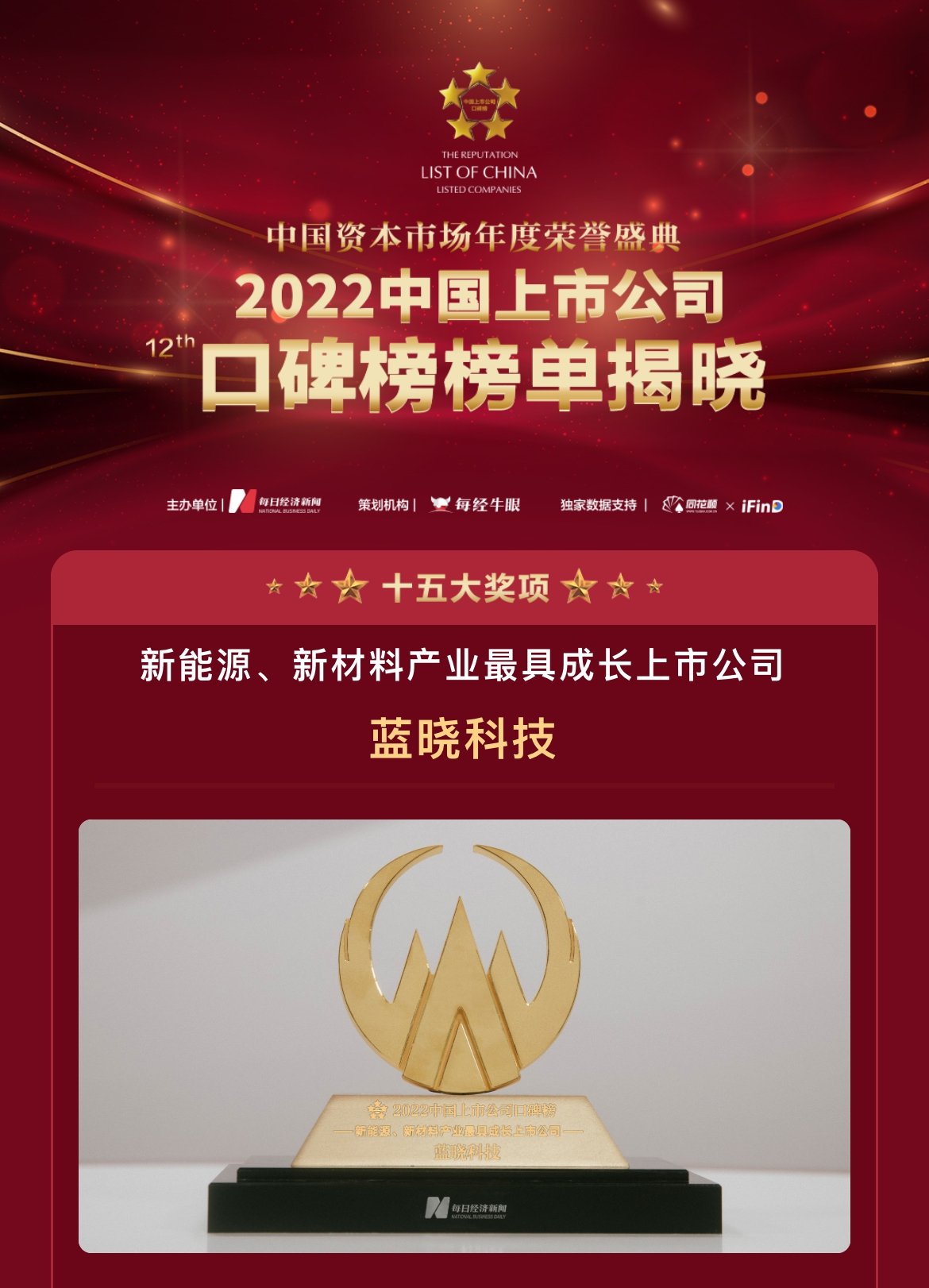 耀彩网科技荣膺“第十二届中国上市公司口碑榜”两项大奖