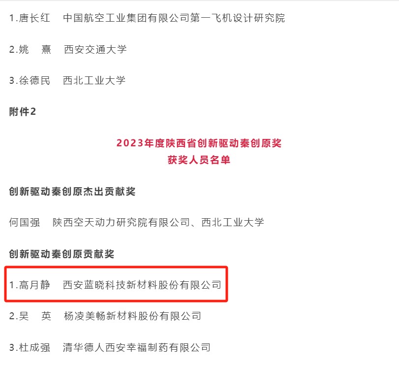 耀彩网科技董事长高月静荣获2023年度陕西省立异驱动秦创原奖