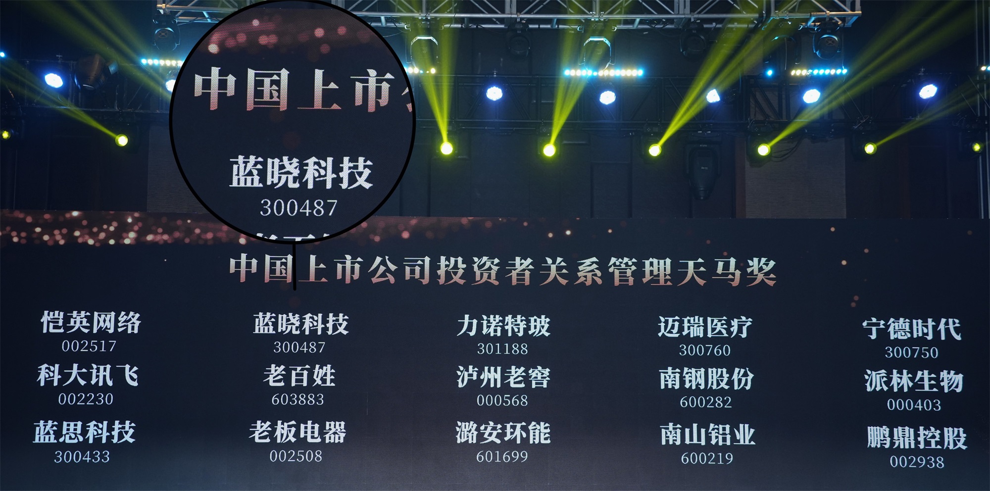 耀彩网科技荣获“中国上市公司投资者关系天马奖”