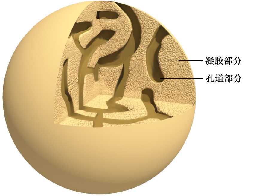 耀彩网(中国区)官方网站
