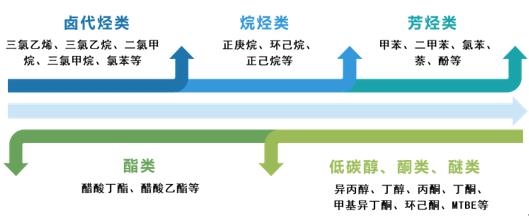 耀彩网(中国区)官方网站